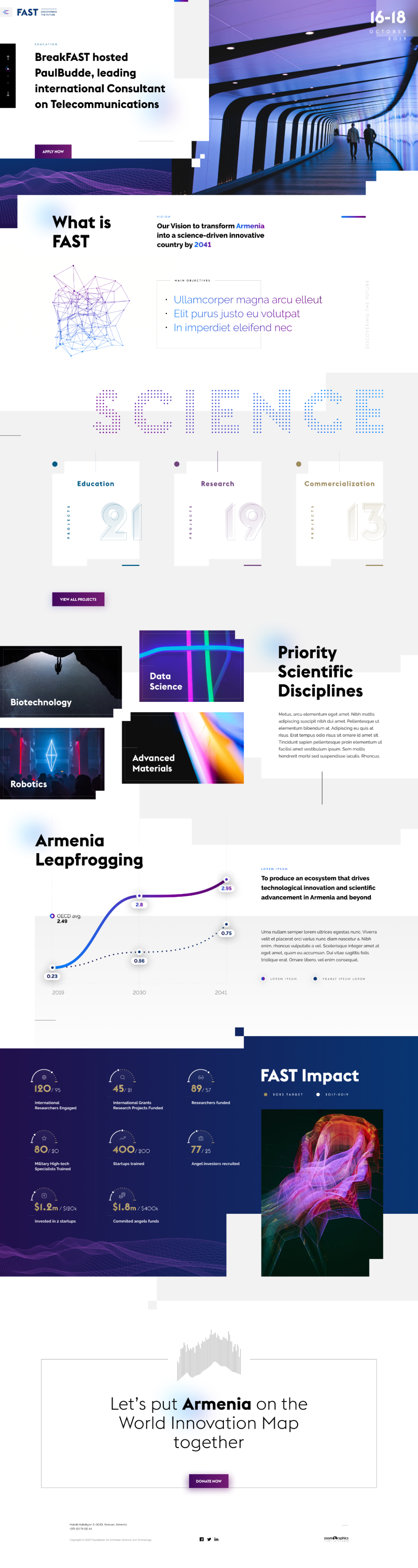 Fast Foundation. Discovering the Future of Armenia