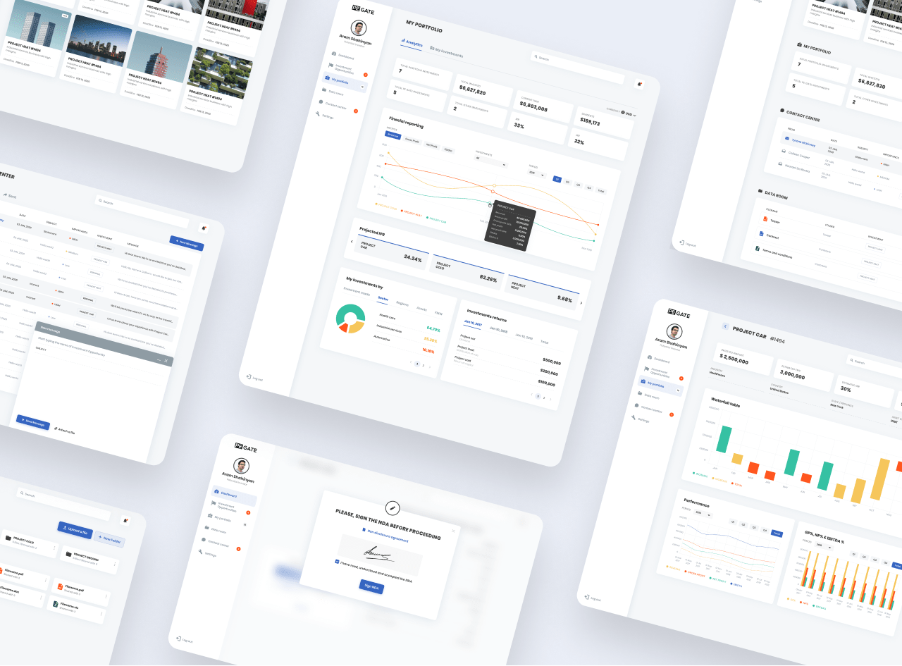 PE GATE. Investment Management, Analytics and Tracking Platform