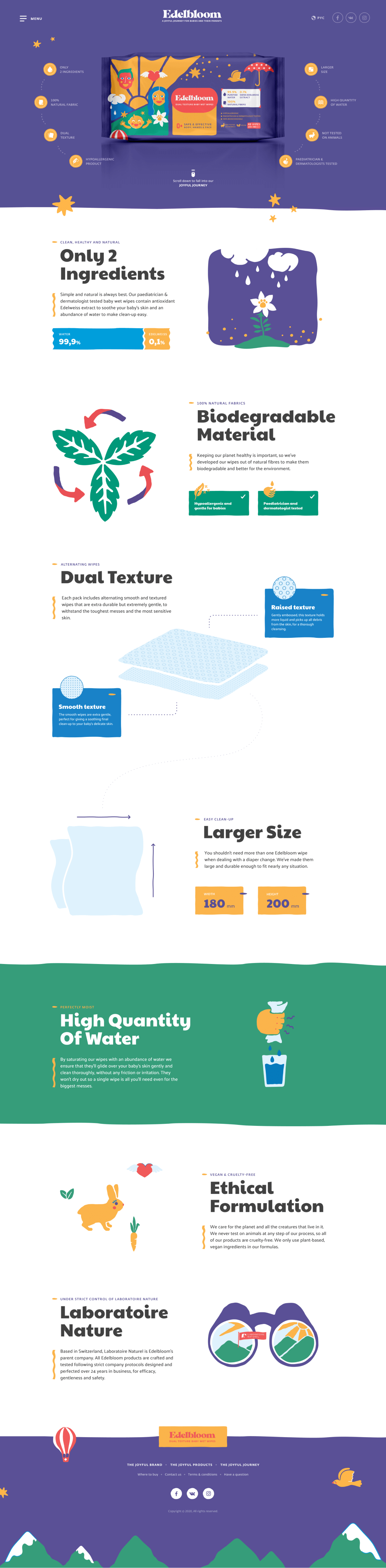 Edelbloom. Natural Hypoallergenic Baby Wet Wipes