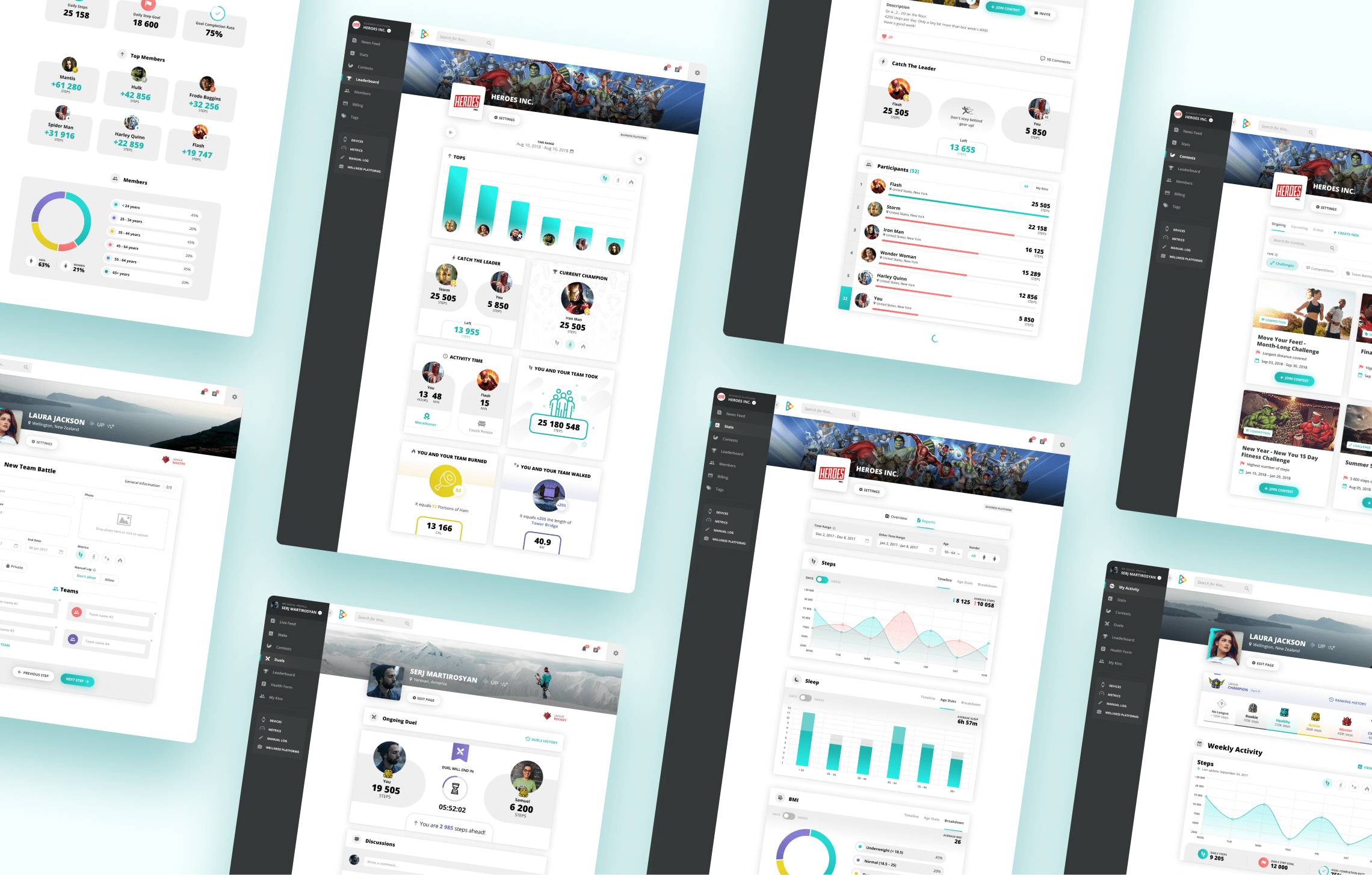 inKin Corporate Wellness Web Platform