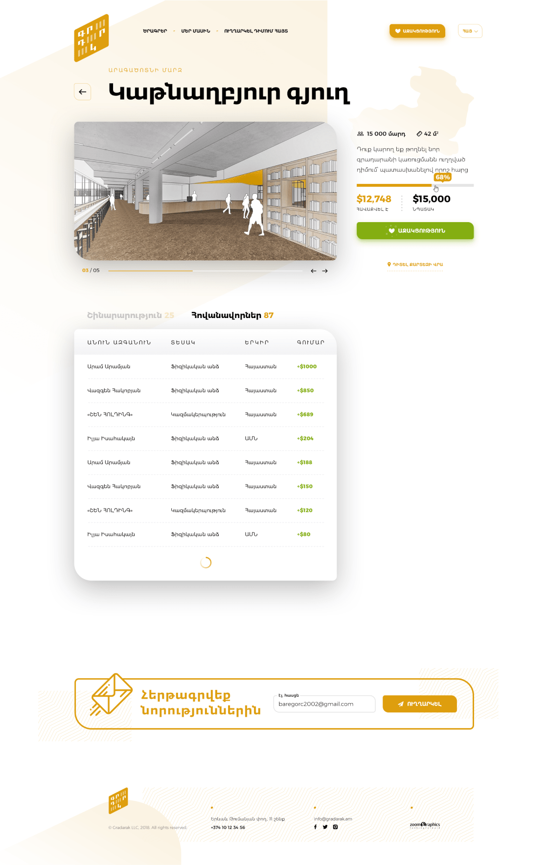 Gradarak Libraries. Building Libraries All Over Armenia