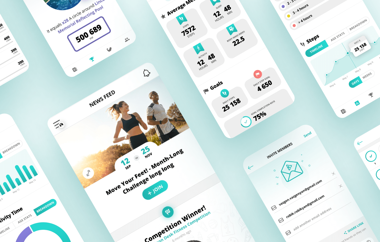 inKin Corporate Wellness Platform Mobile Applications