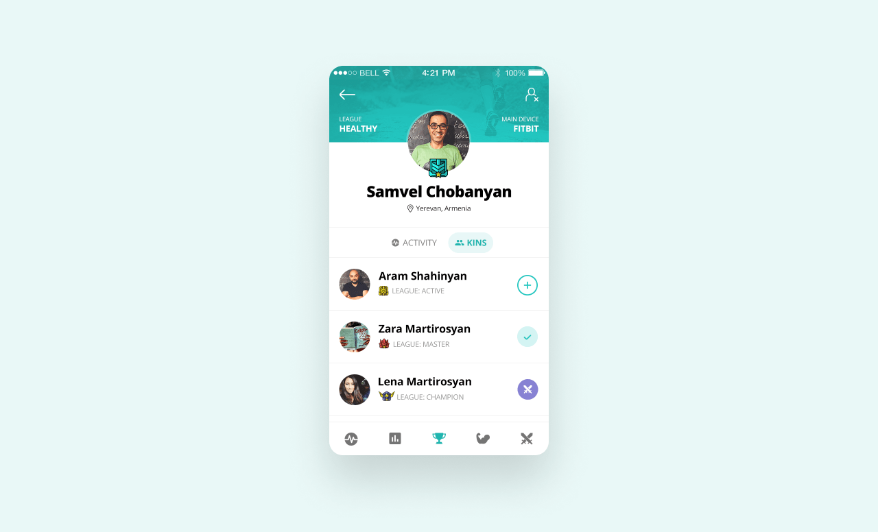 inKin Corporate Wellness Platform Mobile Applications