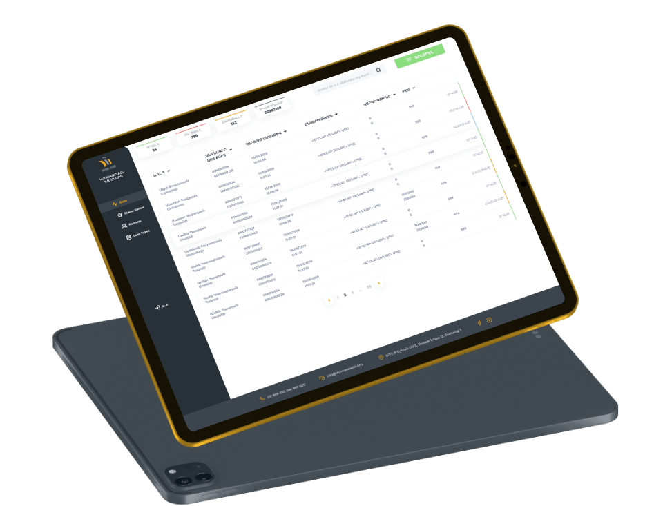 Norman Credit. Credit Scoring and Loan Management CRM