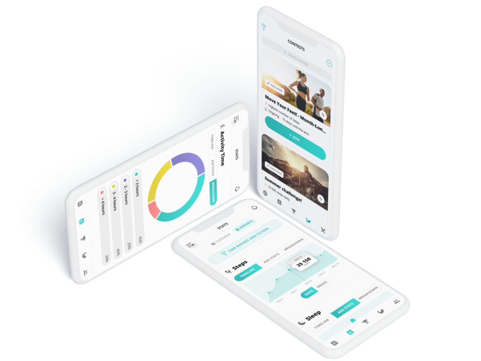 inKin Corporate Wellness Platform Mobile Applications
