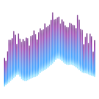 Fast Foundation. Discovering the Future of Armenia